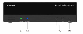 Bộ chuyển đổi âm thanh IP sang Analog ( Model: GEN-B3008A5)
